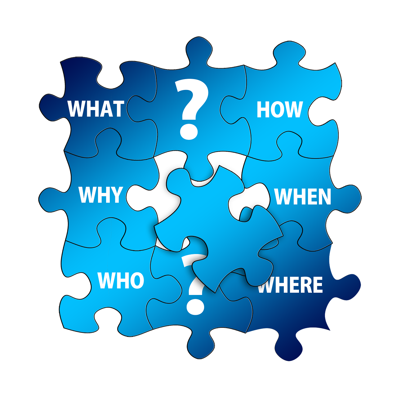 questions, puzzle, who